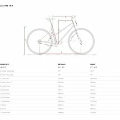 6KU Odessa City Bike - Vert Menthe -Vélos de ville Soldes 0029523 6ku odessa 8spd city bike elysian green