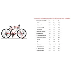 Vélos de ville Soldes -Vélos de ville Soldes 247 her tab