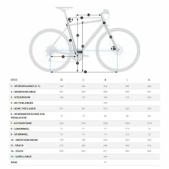 Orbea Vector 20 - Night Black 5 Orbea Vector 20 - Night Black -Vélos de ville Soldes Gr ssentabelle Vector 20 22