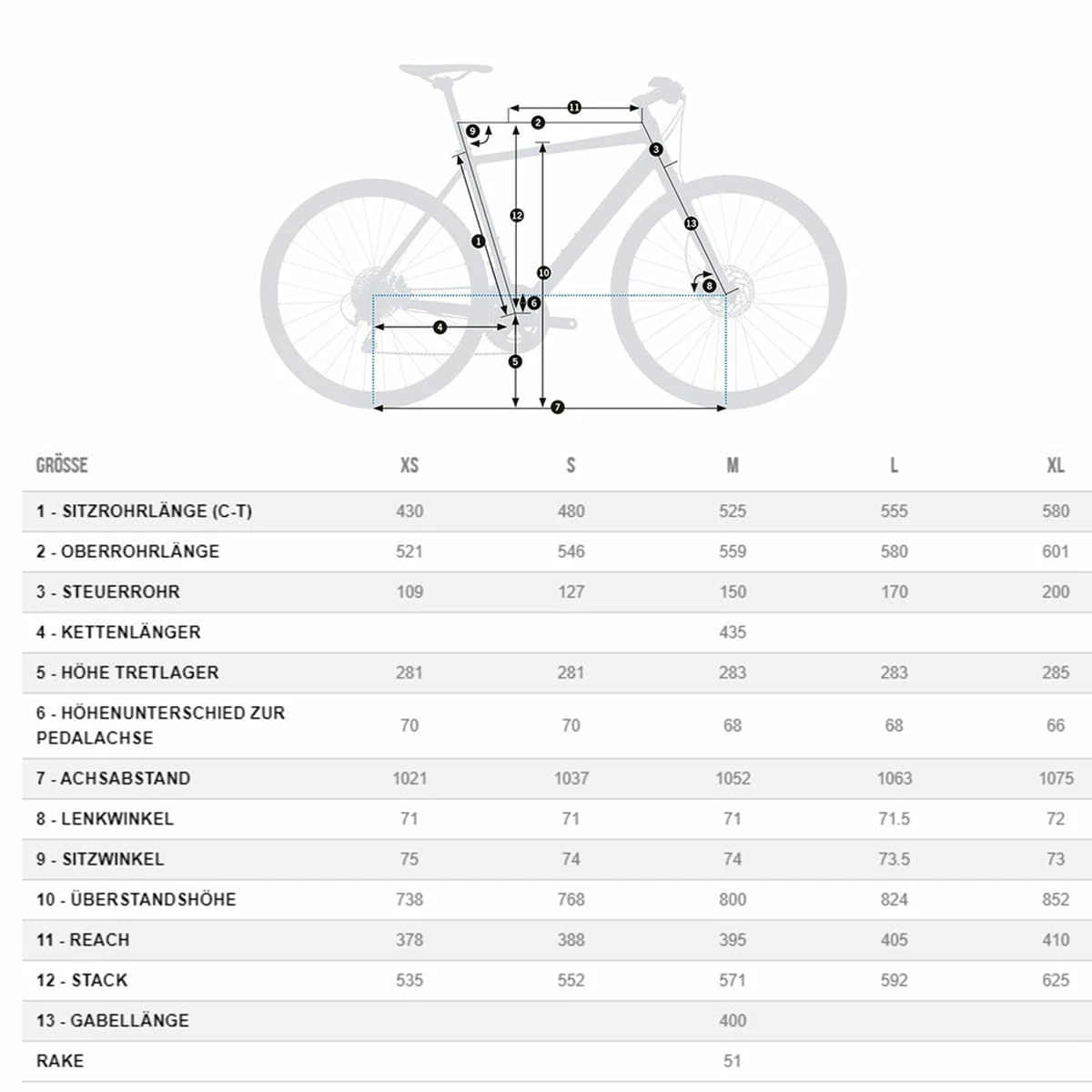Orbea Vector Drop LTD - Noir Nuit (brillant) 4 Orbea Vector Drop LTD - Noir Nuit (brillant) – Image 2
