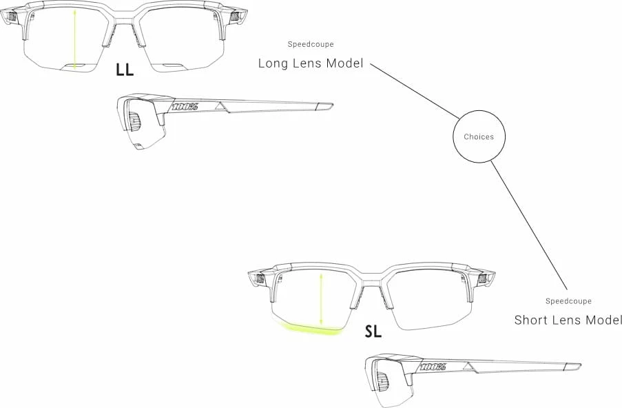 100% Lunettes De Sport Speedcoupe - Miroir - Arc-light 4 100% Lunettes De Sport Speedcoupe - Miroir - Arc-light – Image 2